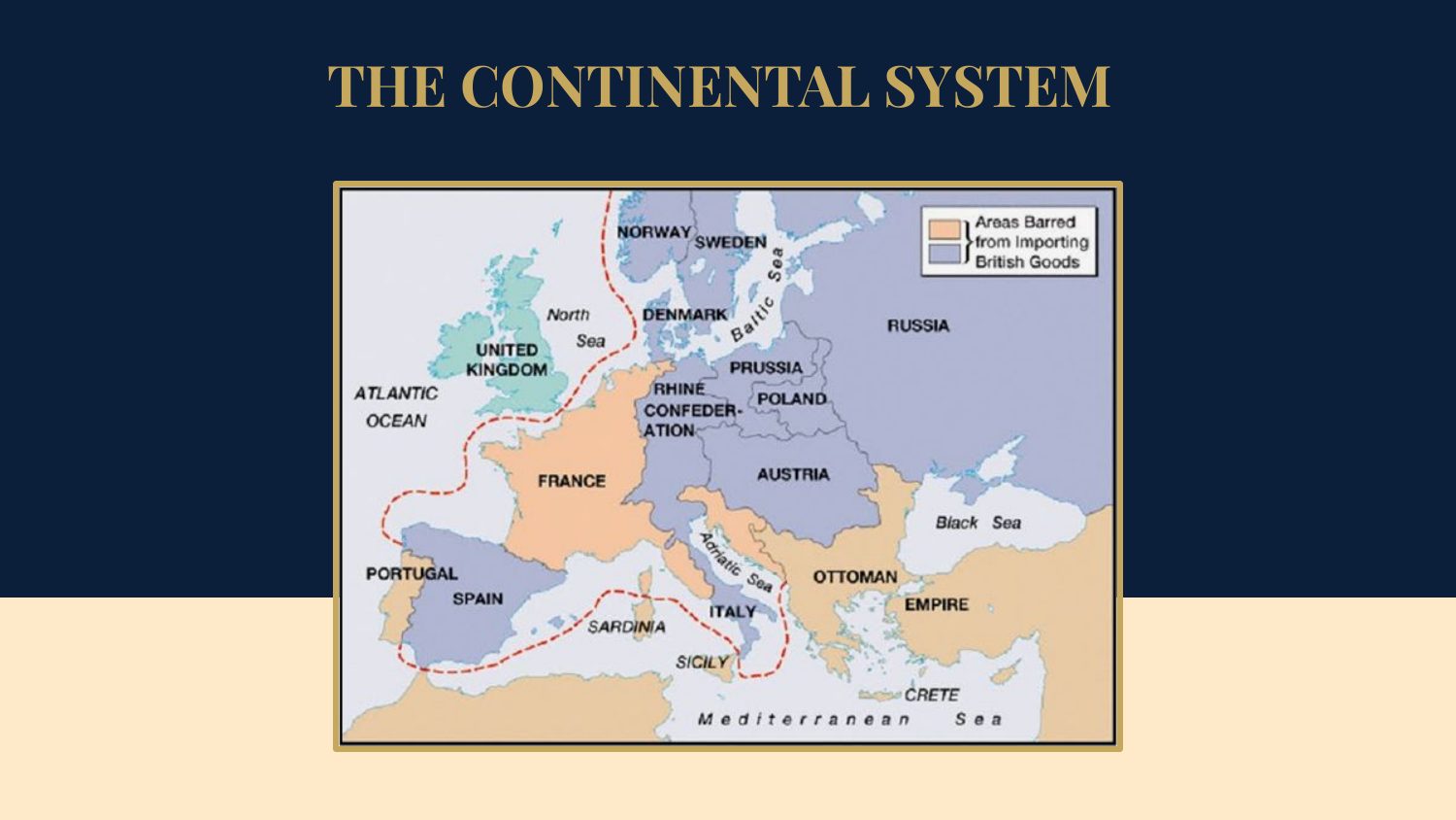 Napoleon Bonaparte's Continental System and its Economic Impact on the Kingdom of Holland — slide 3