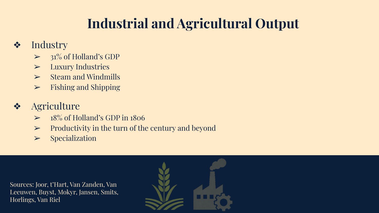 Napoleon Bonaparte's Continental System and its Economic Impact on the Kingdom of Holland — slide 6