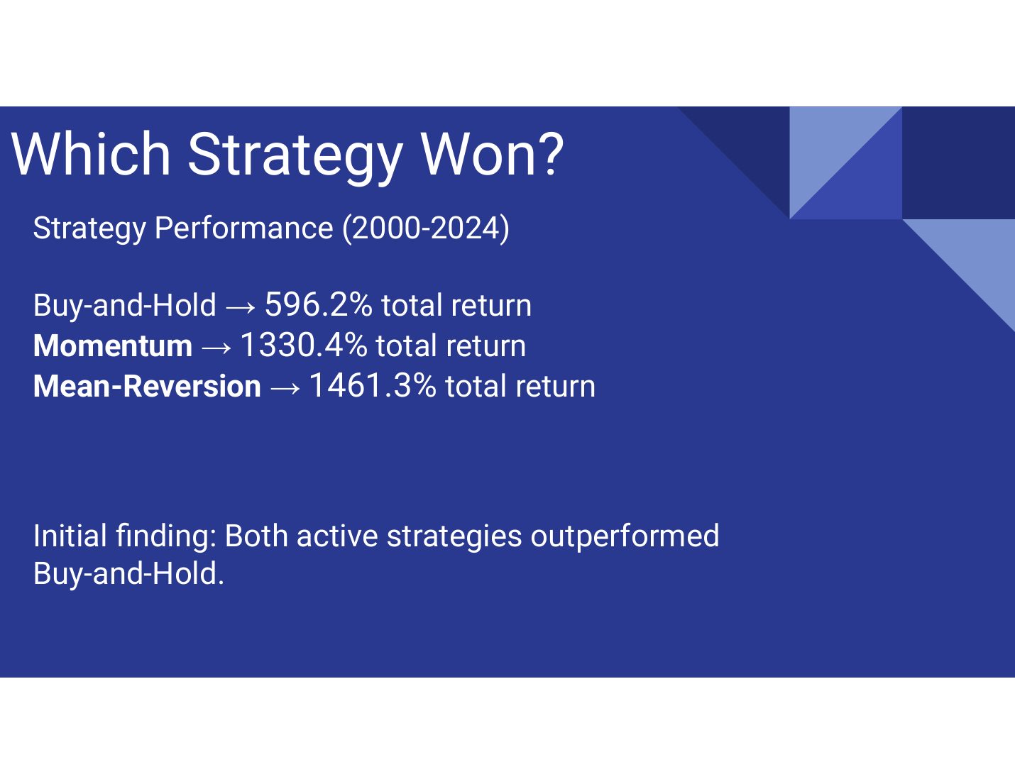 Do Momentum and Mean-Reversion Strategies Beat the Market? — slide 5