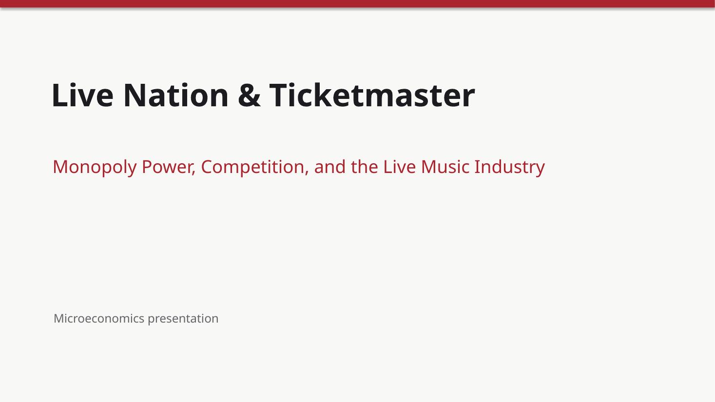 Live Nation & Ticketmaster: Monopoly Power, Competition, and the Live Music Industry — slide 1