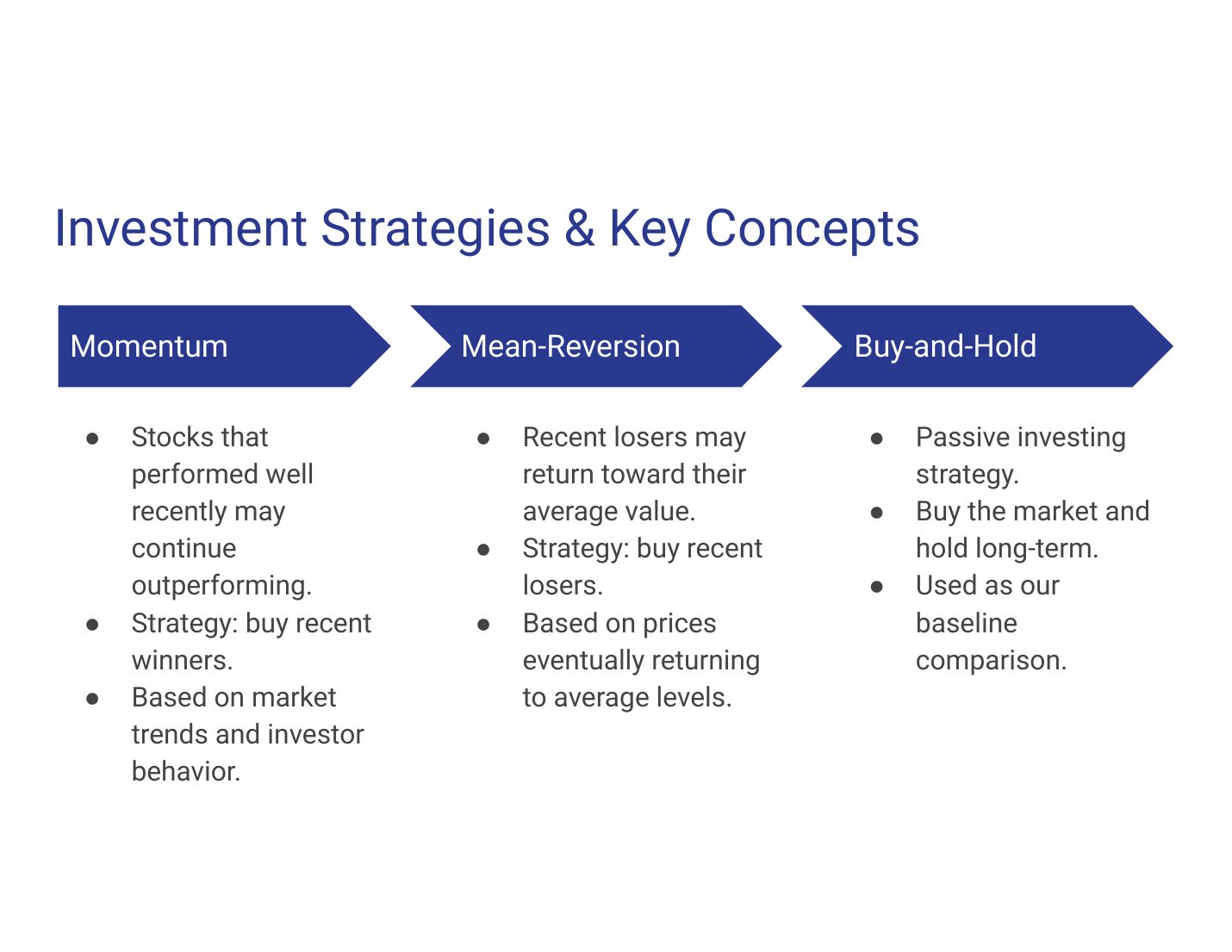 Do Momentum and Mean-Reversion Strategies Beat the Market? — slide 3